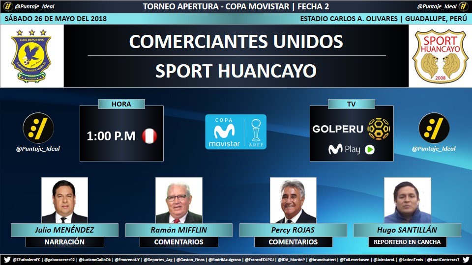 Puntaje_Ideal's tweet photo. ⚽ #TorneoApertura 🇵🇪 | #ComUnidos 🆚 #SportHuancayo
🎙 Narración: @jmenendezsilva
🎙 Comentarios: #RamónMifflin - #PercyRojas
⛳️ En cancha: @hugo_1055
📺 TV: @GOLPERUoficial - #MovistarPlay
Dale RT 🔃 https://t.co/FcJMFukfW8