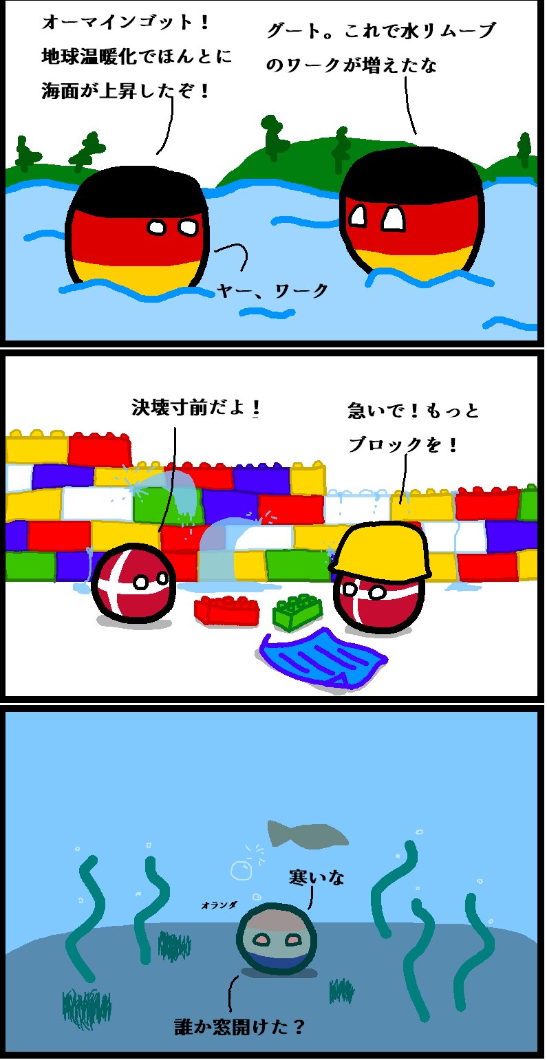 ラトビア V Twitter 海面上昇 ポーランドボール Polandball T Co Zsibstjrca ラトビア V Twitter 海面上昇 ポーランドボール Polandball T Co Zsibstjrca