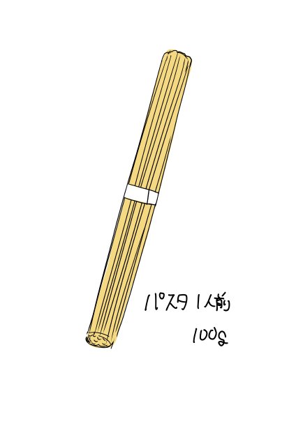 @sizuku_blue @Jyun1_SuperKing 純一と皐月芋網の束で予想されるイメージ 