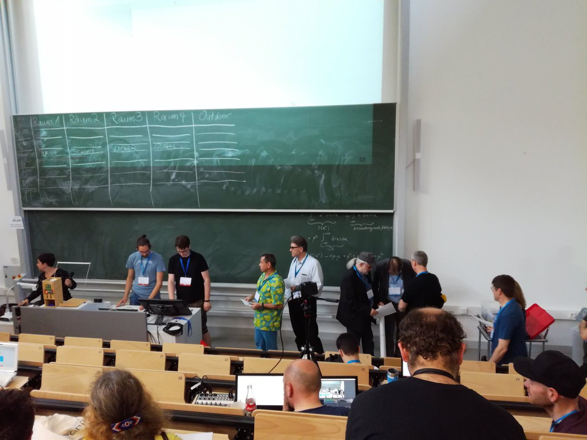 Lasset die sessions beginnen!
#saarcamp18