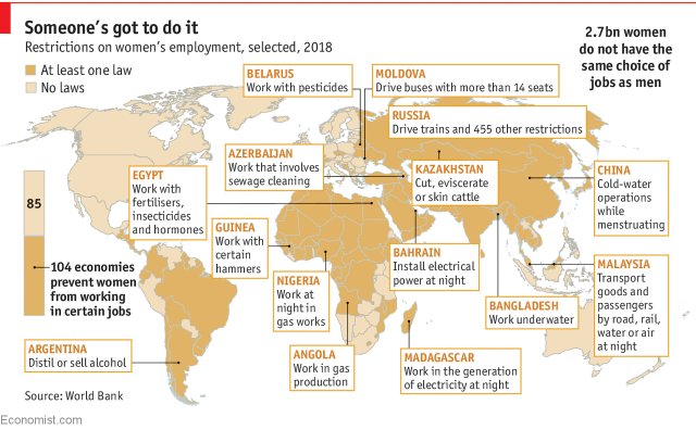 GarciaAller's tweet photo. En el planeta Tierra hay 104 países que aún prohiben ciertos trabajos a las mujeres. Desde conducir un barco a criar rumiantes, bajar a la mina o meterse en agua fría menstruando. Se lo he contado a los marcianos, a ver si al menos ellos lo entienden, en @porfin https://t.co/aM17ewIsB7