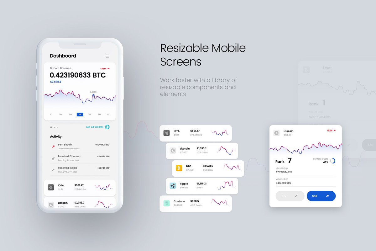 idealui's tweet photo. Finally, we made it! CryptoCamp UI kit now available to download. Get it here: https://t.co/ueVdV3V47t and create effective crypto app designs faster and easier.
#cryptocurrency #cryptocamp #idealui #uikit #mobile #finance #sketch https://t.co/M8msn9T3BD