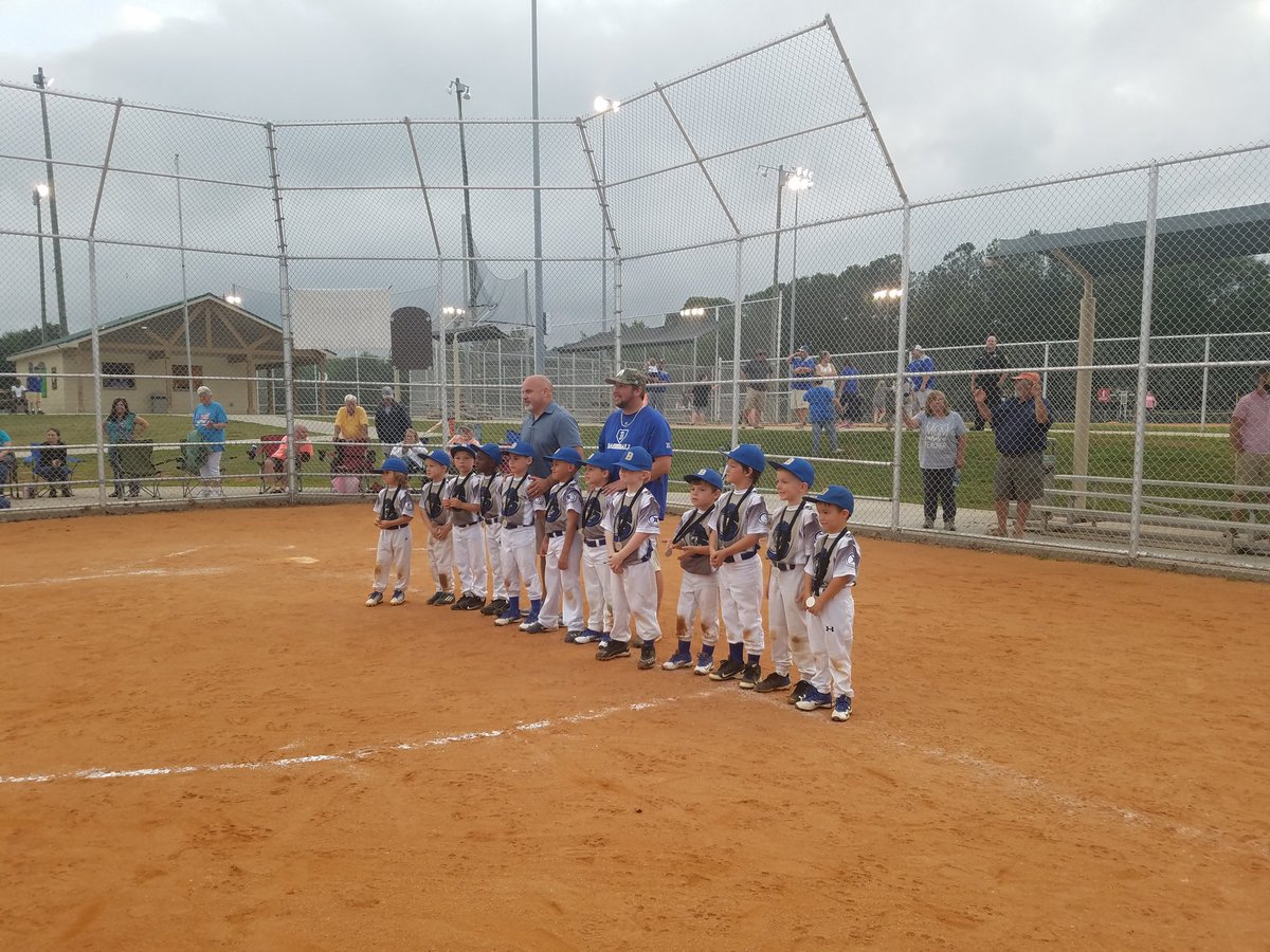 Pacolet Elementary (pacoletelem) Twitter