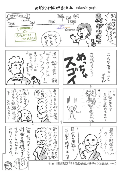 ギリシア旅行記2。つづきます。

#ギリシア #ギリシャ #科学史 #procreate 