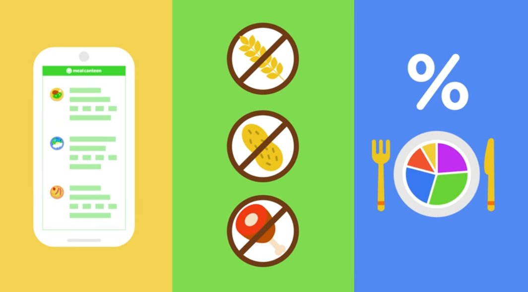 150 000 tonnes, c'est la quantité de nourriture jetée par les cantines scolaires et pro chaque année ! La #startup <a href="/mealcanteen/">Meal Canteen</a> s'attaque à ce problème en proposant une plateforme de commande de plats personnalisés bit.ly/2J5kNAJ #SmartCity #VivaTech