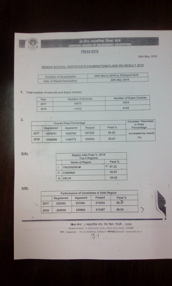 Arv_Ind_Chauhan's tweet image. 2018 #CBSEtopper  499/500. Some day we will see 500/500.