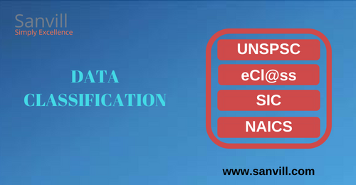 Sanvillentrpr's tweet photo. Sanvill is having expertise in various classification systems like UNSPSC, ecl@ss, SIC, NAICS.
#spenddatamanagement #unspsc #hcpcs #dataclassification #dataattribution #datasourcing #datamanagement #sic #naics https://t.co/0xj2G7Z52r