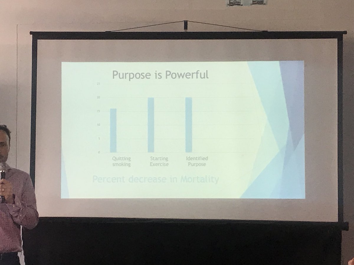 peter_magner13's tweet image. “Purpose is Powerful” @drspar @3X4Clinics #healthspan #genetics #menshealth