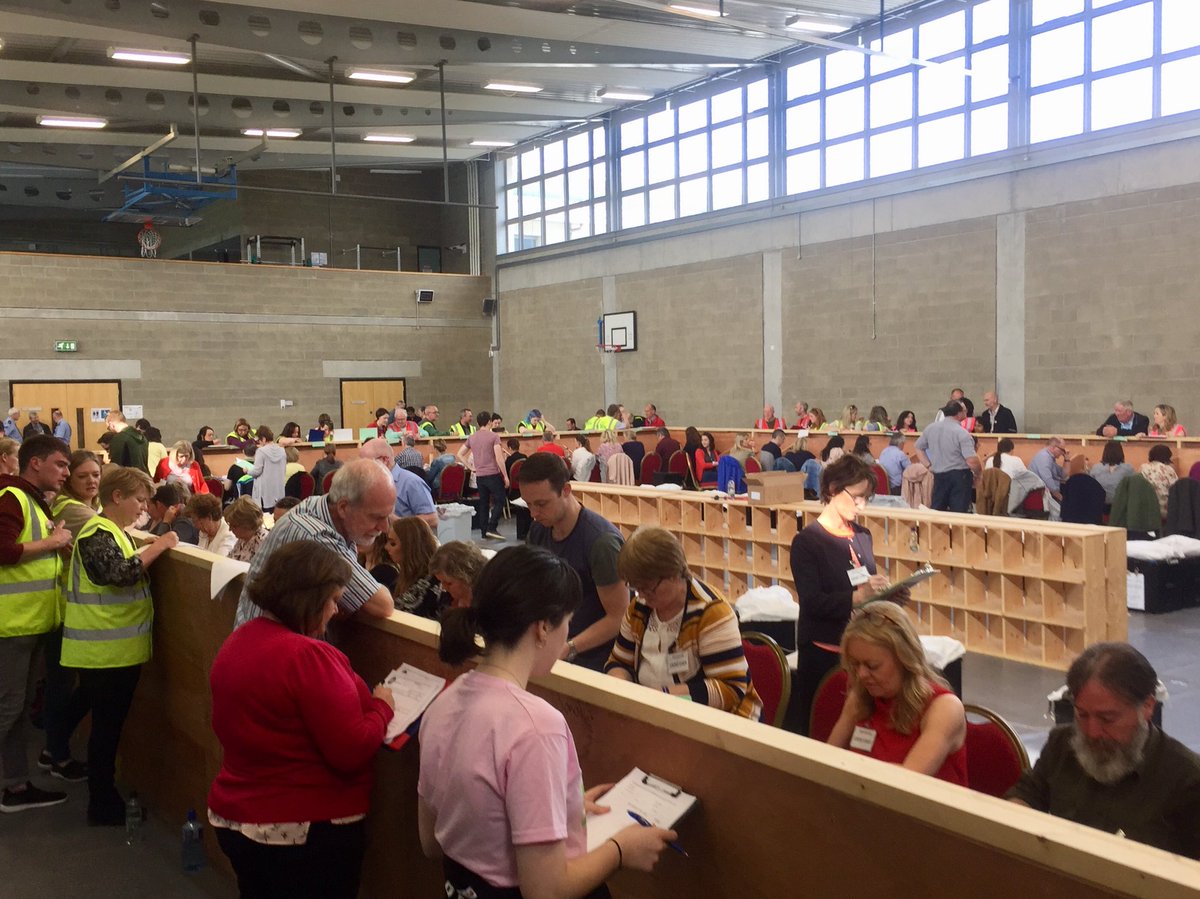 Strong YES tally so far in Banagher for #Offaly. #TogetherForYes #FarmersforYes #Repealed