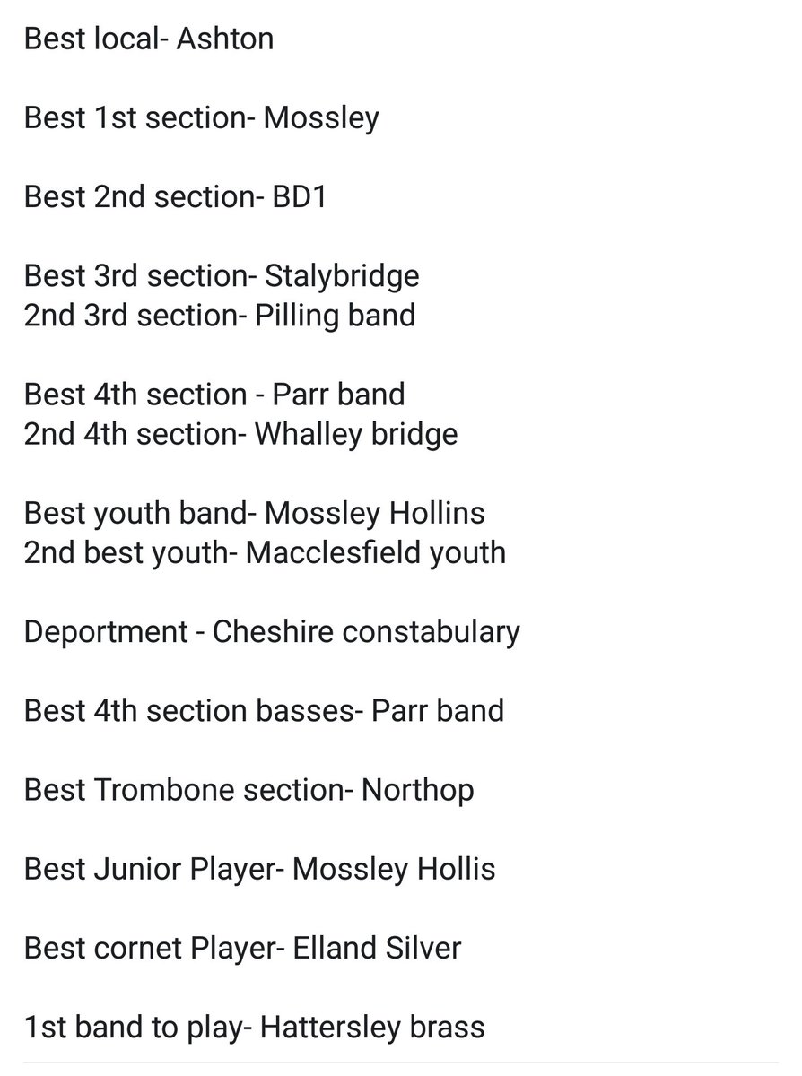 Results for the night. Thanks to all the bands that came.