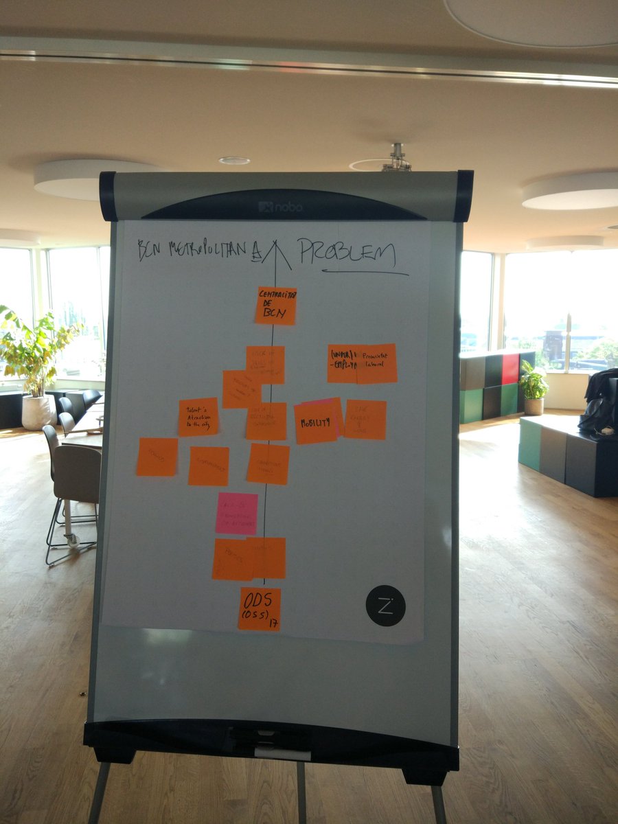 FPescolapiaMat's tweet photo. Avui toca #Workshop busquem solucions a problemes del territori. #treballenequip #emprenedoria #AmsterdamEcosystemSeminar @escolapiamataro @emprencat @XEmprenedoria https://t.co/Bs4YKNShcd