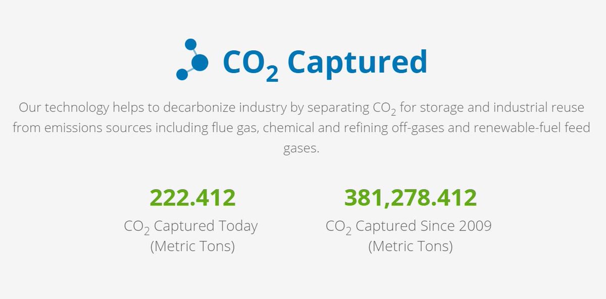 carbonsolu's tweet photo. #CCS #OurTechnology #Gogreen #GoCCS #CarbonCapturedTillDate https://t.co/3vRrqLN5qW