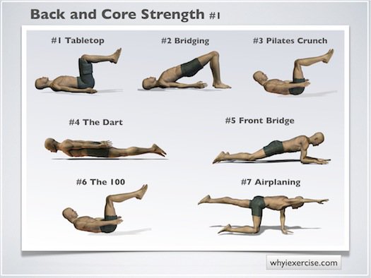 Seems like a good day to #strengthen #coremuscles cle.clinic/2GPNjkF