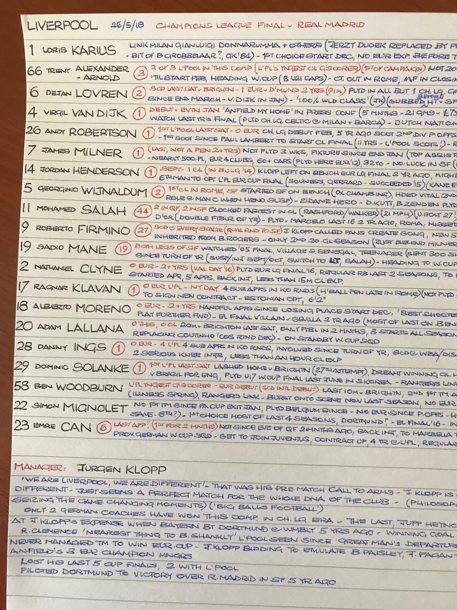 Champions league sales commentary