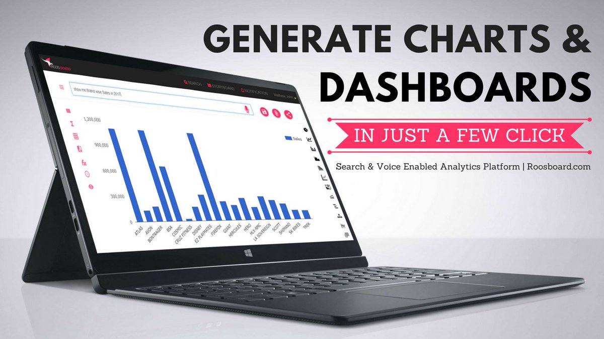 RoosBoard's tweet image. A new way to analyze and visualize your #BusinessData. To know more click here: roosboard.com #SearchDrivenAnalytics #VoiceEnabledAnalytics #BigDataAnalytics #BusinessReporting