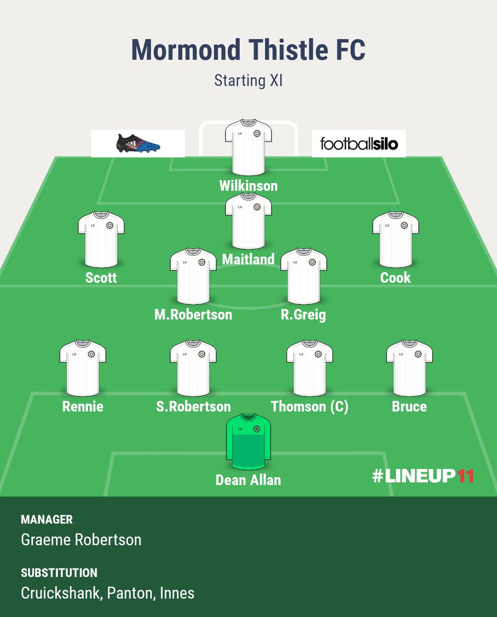 RESULT | A well fought victory from Mormond Thistle at the Bert Fowlie Arena to get back to winning ways.

MTFC 6-2 Methlick

Scorers - Cook x3, Maitland x2 &amp; Wilkinson 

#ForzaMormond