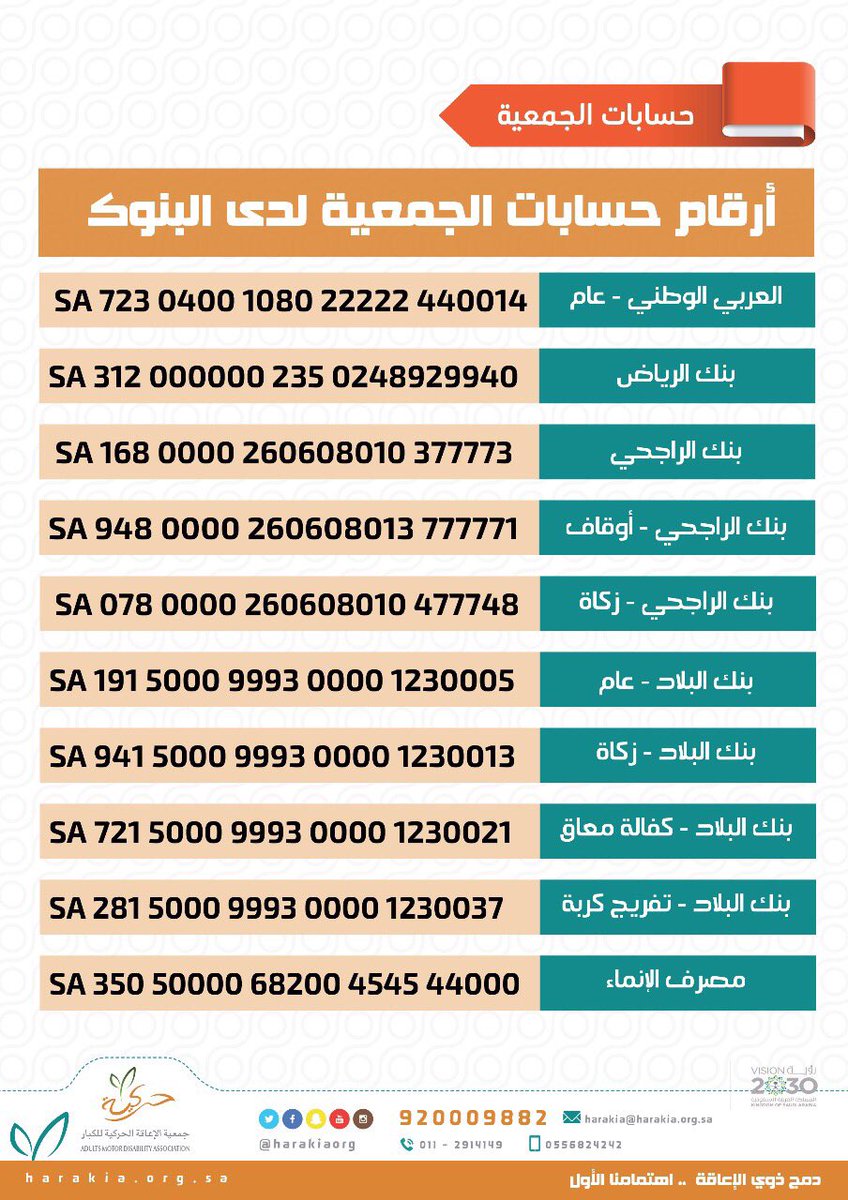 #رمضان شهر العطاء 
ضاعف حسناتك في دعم برامج جمعية #حركية لاستمرار العطاء ب 12 ريال شهريا من خلال الضغط على الرابط التالي:
harakia.org.sa/5063.php
أوالتحويل المباشرلأحدحسابات الجمعية وتزويدنا برسالة نصيةبمبلغ التبرع على
0556824242
 اورسالة واتساب بالضغط هنا
iwtsp.com/966556824242