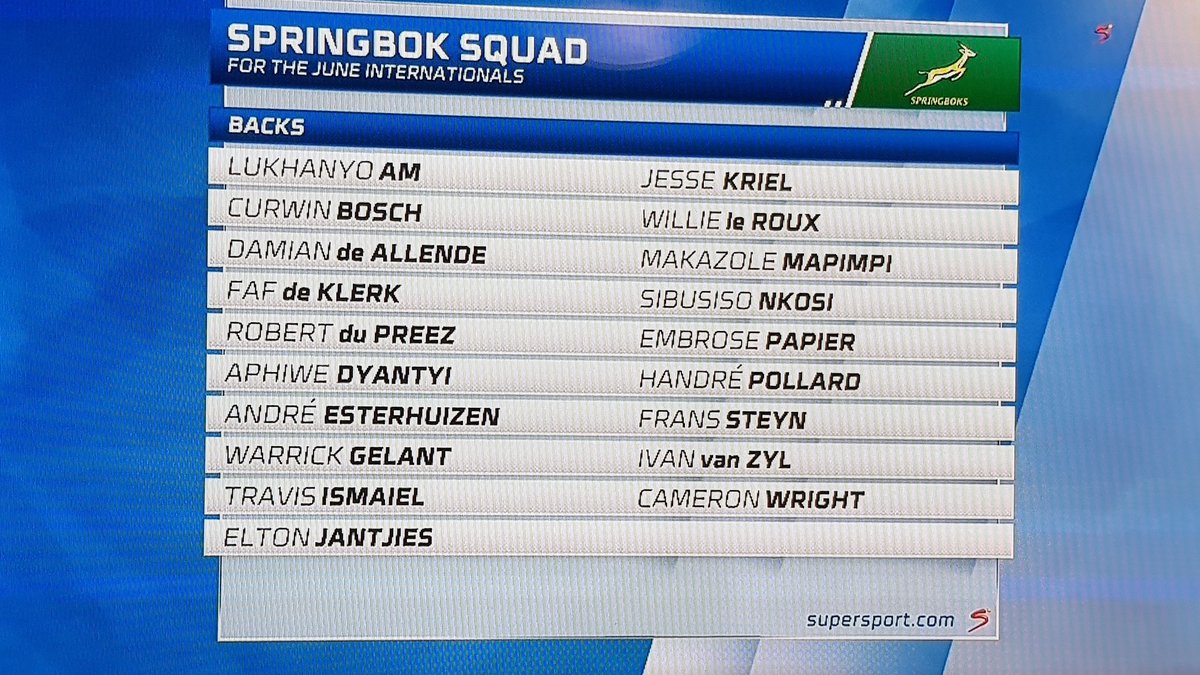 Springboks Announcement:
Congratulations to these players being selected for the Bok Squad. Enjoy the tour playing Wales, and England test matches. #SpringBokRugby #SupeRugby 
Go Bokke!