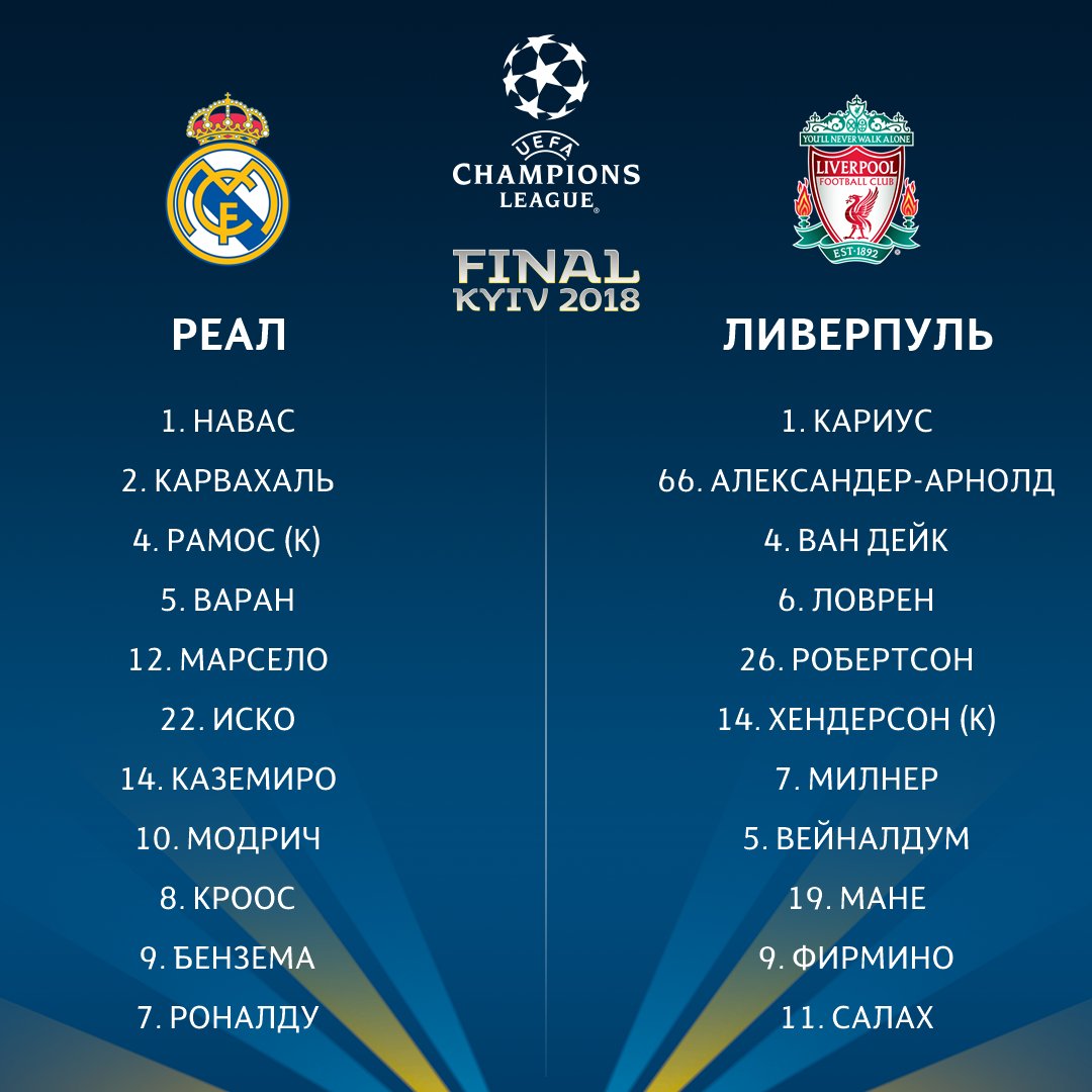 реал мадрид финал лиги чемпионов 2018. реал мадрид 2022 ucl. реал мадрид победитель лиги чемпионов 2022. реал мадрид финал лиги чемпионов 2018. лига чемпионов награждение.