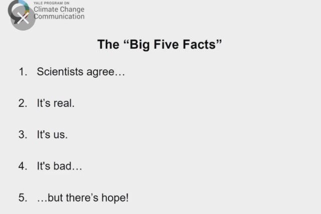 Yale Climate Change Communication image with "It's real, it's us, it's bad, scientists agree, and there's hope."