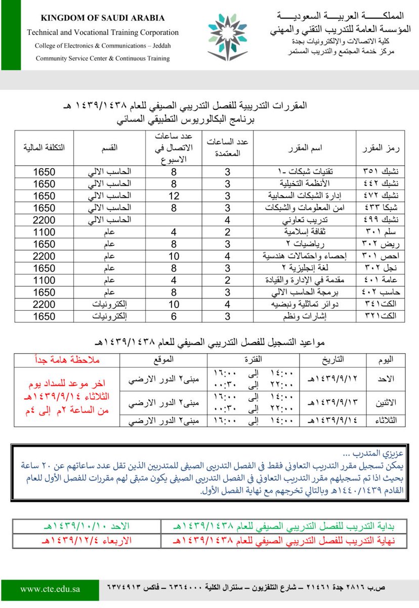 كلية الاتصالات والالكترونيات