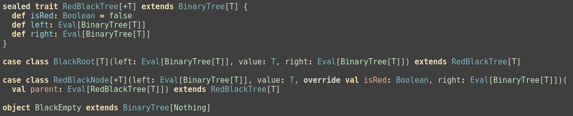 DailyAlgorithm tweet picture