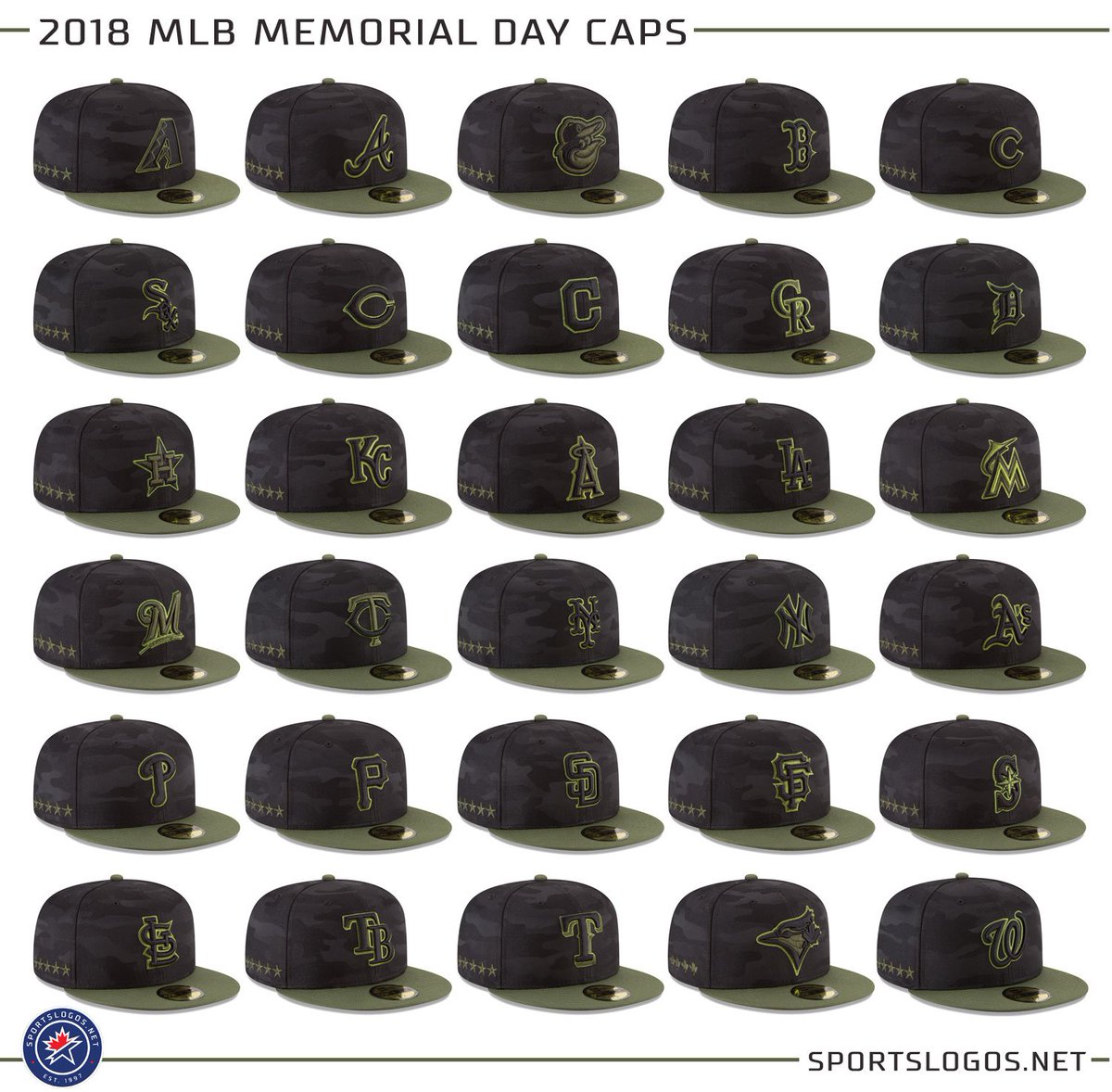 Green Camo Caps Worn Across MLB This Weekend – SportsLogos.Net News