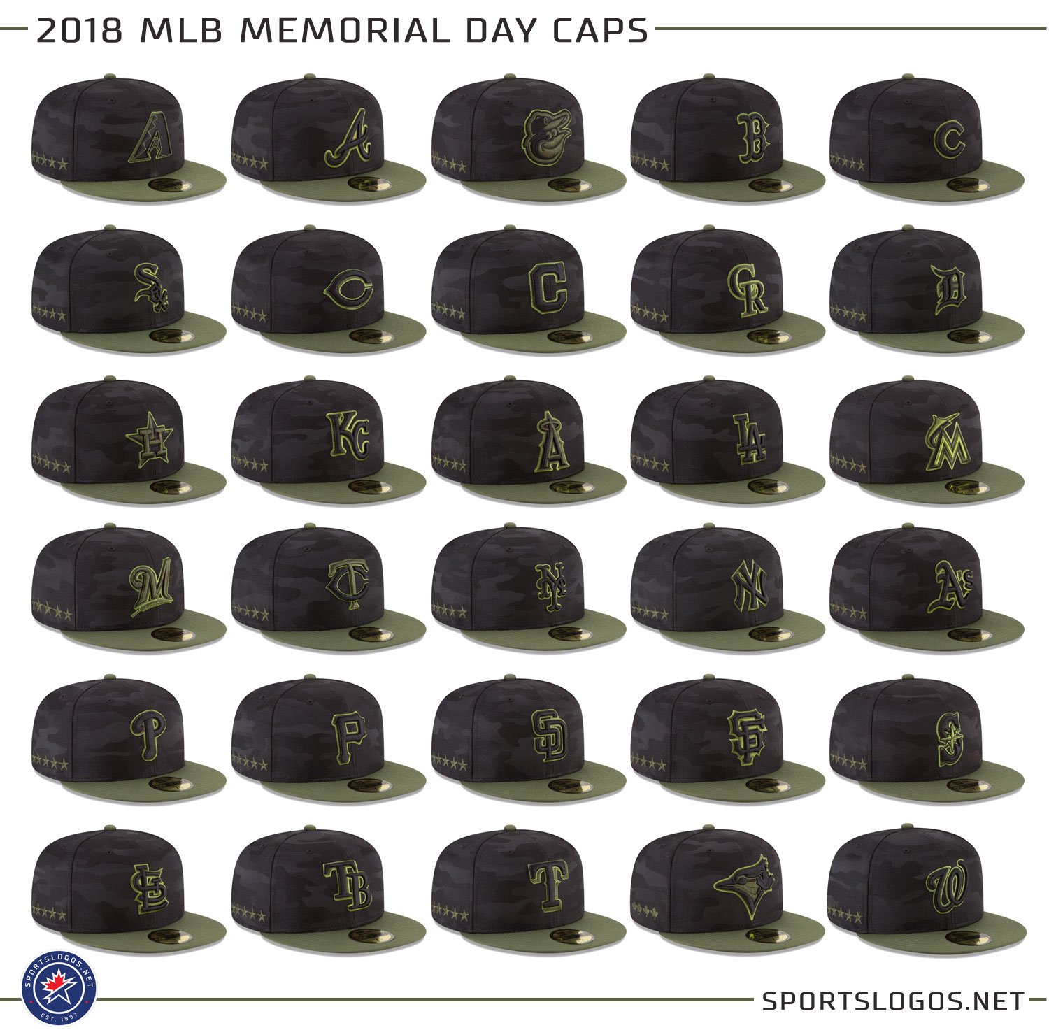 Chris Creamer  SportsLogos.Net on X: It's #MemorialDay weekend which  means once again all 30 #MLB teams will be wearing green and camo uniforms  for their games today, tomorrow, and Monday. Here's