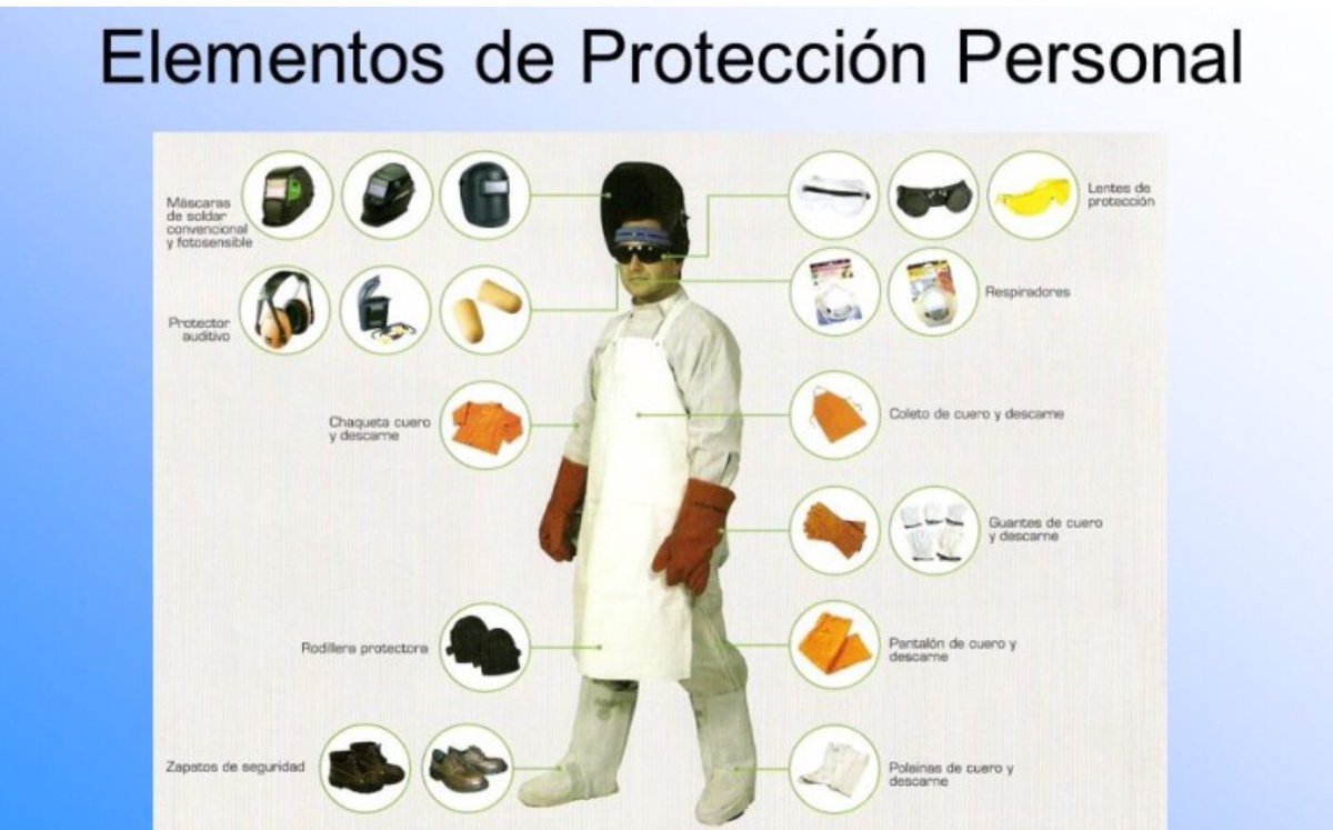 Equipos de protección individual para trabajos de #soldadura. #itss #epis #prl @INSSBT_MEYSS