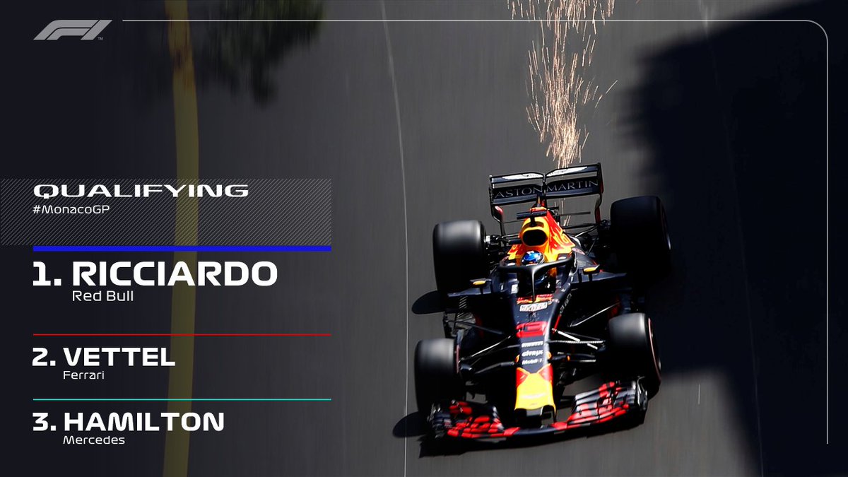 Wow 
What an amazing qualifying in #Monaco
Join us tomorrow at Ridgeway Racebar to watch the race live and stand a chance to win amazing prizes with #Ferrari

Brought to you by @fragrancefanaticsa &amp; @itsabouttimeza
#F1Sundays #FerrariF1Sundays #FerrariManInRed #FerrariTimepieces