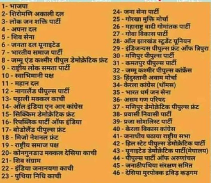 PREMRajSolanki7's tweet photo. Bjp Gatbandan K 46 Dal.. https://t.co/x6NYr5eT8W