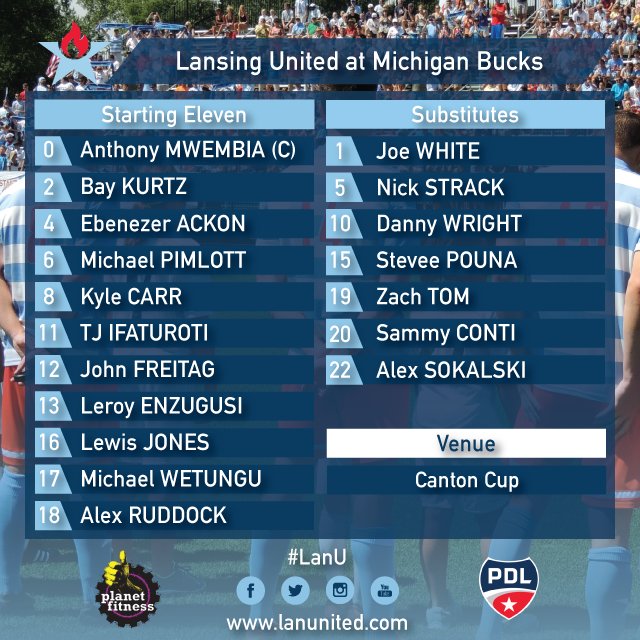 LansingUnited's tweet photo. The boys are back in action today against the @MichiganBucks - here's our starting XI. Mwembia in goal, Wetungu returns to action and Leroy Enzugusi earns his first #LanU start. #Path2Pro https://t.co/J6x8m6fS1h