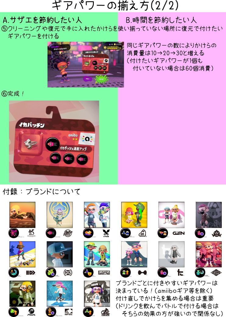 スプラトゥーン2 ギア 揃え方