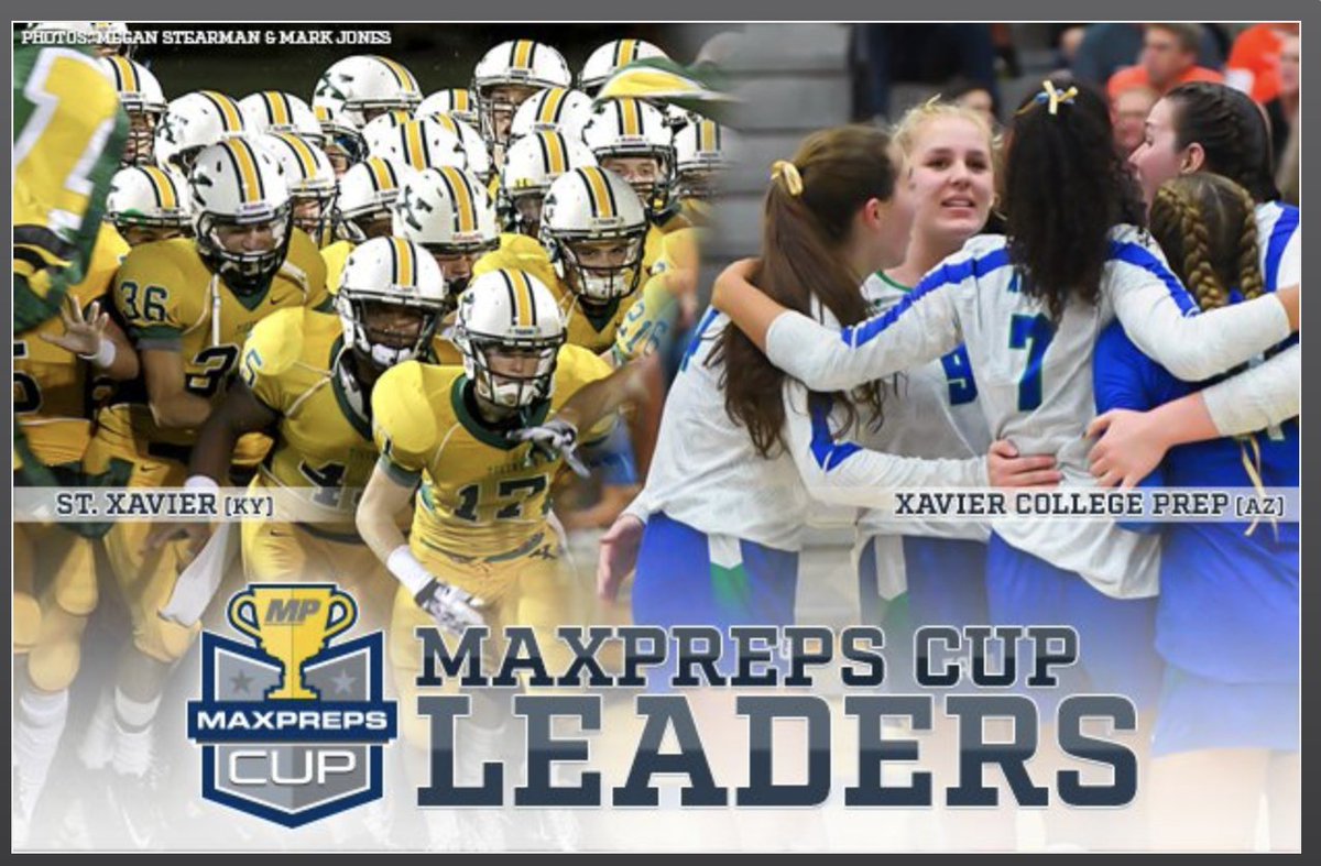 St. X Athletics tweet media