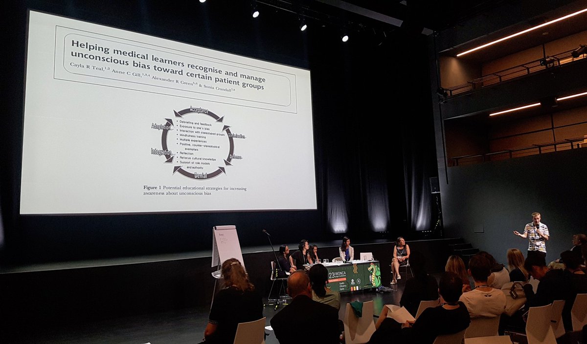 We all have implicit bias...i'm not Dutch or Danish despite unconscious opinion (although that would be pretty cool). Thought provoking workshop! <a href="/UlaChetty/">Ula Chetty</a> @camphox <a href="/SoniaTsuka/">Sonia Tsukagoshi</a> <a href="/patrickod9/">Patrick O'Donnell</a> #WONCAKrakow #woncaeurope2018 #implicitbias #unconciousbias