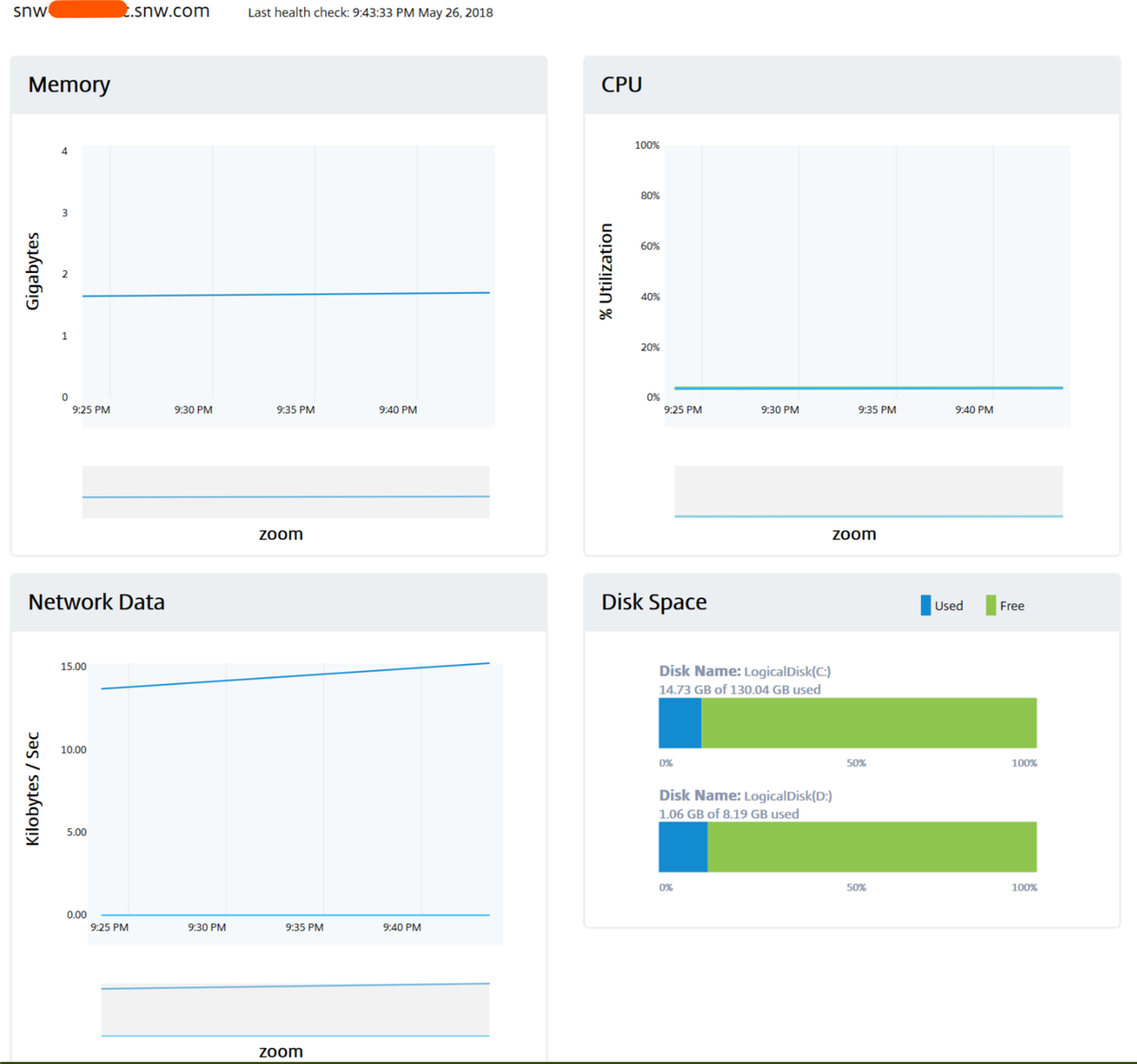 sandipwarke's tweet image. ok #CitrixCloudConnector keeps getting better, @CitrixCloud allows to perform &quot;Remote Health Checkup&quot; on Citrix Connectors. It also provides utilization report (CPU, Memory, Network &amp;amp; Disk)