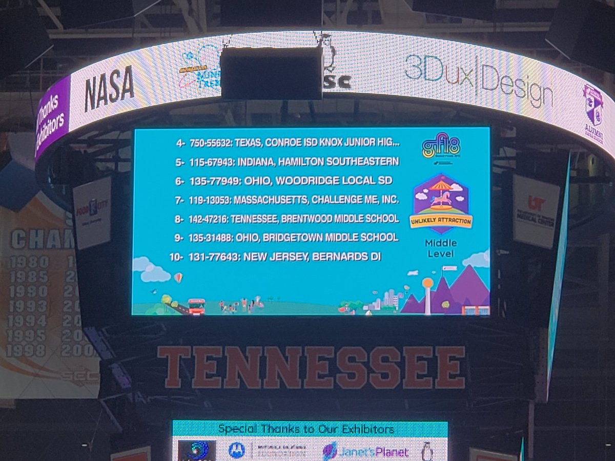 xlhammy's tweet photo. So proud of Adrienne and her team for finishing in 6th place at the DI Global Finals this week in Knoxville!#gf18 https://t.co/1FDVl3rgC1