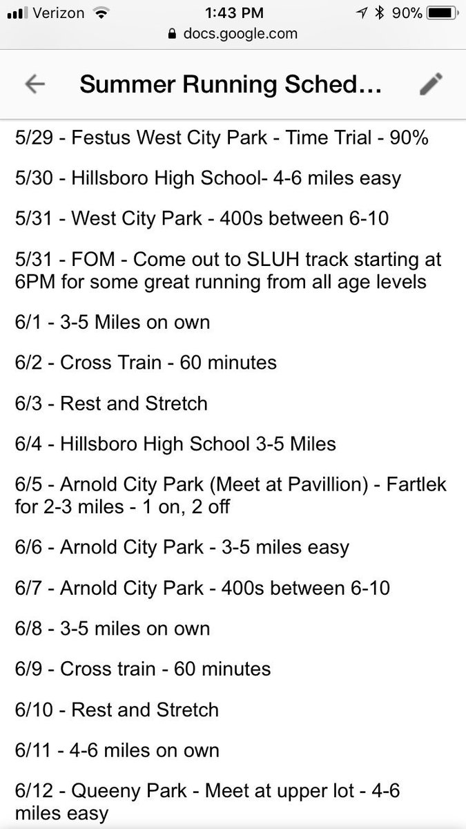 10 8 6 4 2 Workout Chart