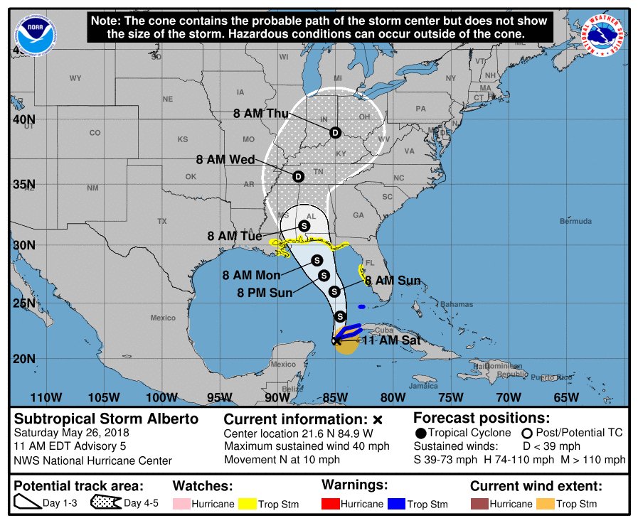 focusedmission's tweet photo. First named storm of the season! Have you checked your communication's gear lately? Sub-Tropical Storm Alberto will likely be a rain event but it is a good reminder to test your equipment and check your plans. We will be posting some tips to help you be ready to respond. https://t.co/W82469Neu8