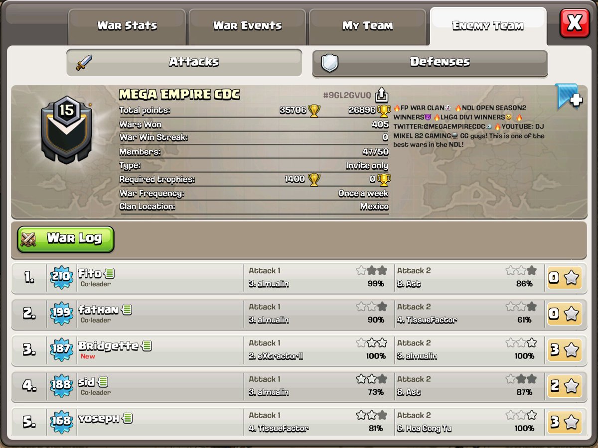 What a MATCH! A thiller decided in the last second! Incredible performance by both clans and much respect for @MEGAEMPIRECDC . This season of <a href="/No_Dip_League/">No Dip League</a> will rock! ✨✨✨🤪🥊😂👍 🍀