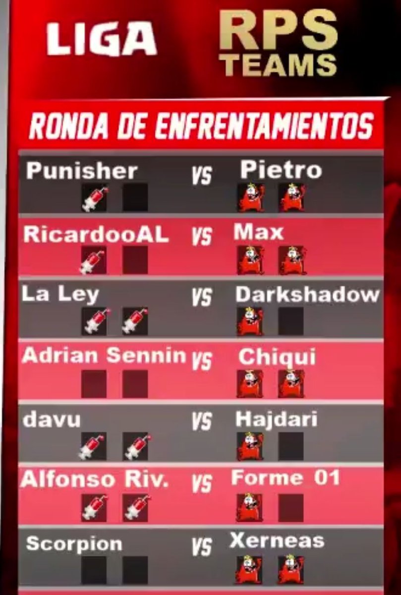 Great victory of our team <a href="/Omegaaesports/">Omega eSports</a> for 4-3 against  <a href="/CRM_eSports/">#KillerBees</a> in the global <a href="/RPSteams/">RPS Teams</a> playoffs. Congratulations to the team Killerbees for the beautiful and fight game.
<a href="/DrBrandCR/">Brand Gamer</a> <a href="/RPSeuropa/">RPS Europa</a> <a href="/RPSamericas/">RPS Americas</a> <a href="/rps/">RPS</a>