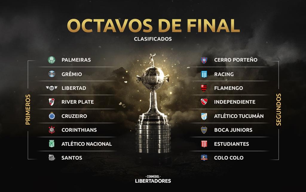 🏆 #CopaLibertadores2018 ⚽🎓

El 4 de Junio se realiza el sorteo para saber el rival de #RacingClub. Así quedaron conformados los copones de la Copa Libertadores.

👇 👇 👇