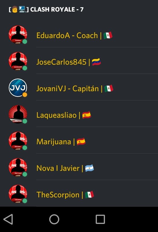 EduardoA2119's tweet photo. Pues si no estoy presente desde fuera los estaré apoyando chicos @WarsCrewGG @WarsCrewCR  son los mejores chicos😍❤ https://t.co/JIntrivTaw