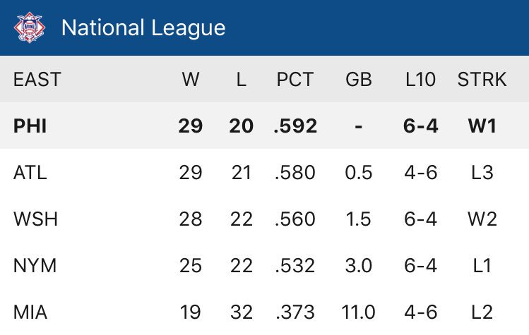 Just gonna leave this here. #BeBold