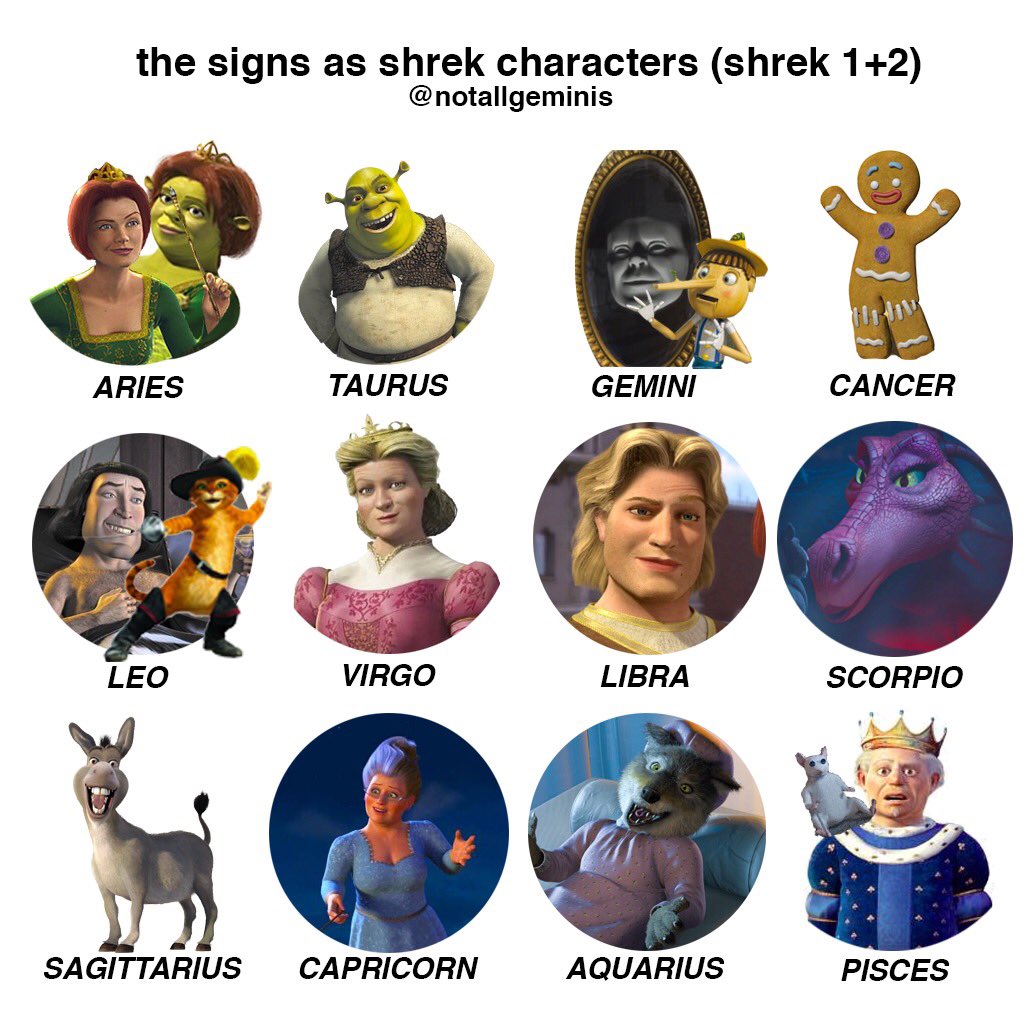 Shrek Characters Names With Pictures