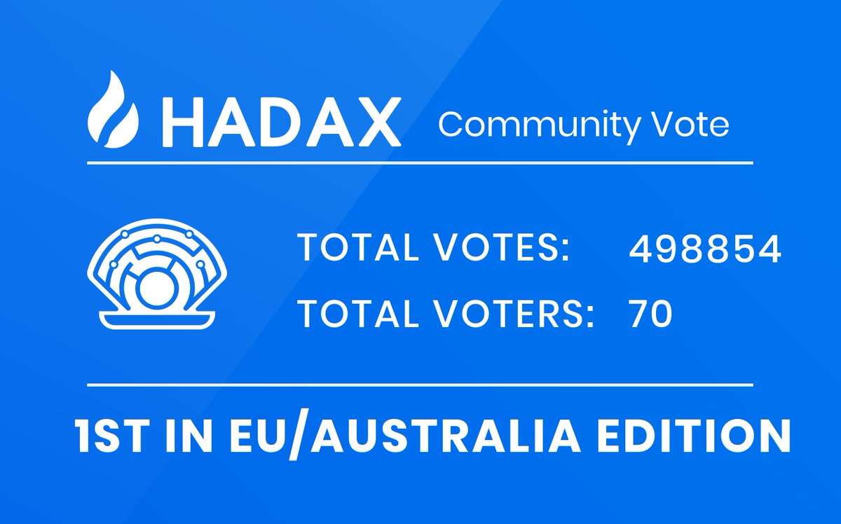 OysterProtocol's tweet photo. PRL has taken 1st place! We are nearing 500K total votes, with a total voter count of 70. The Oyster team expresses its gratitude to our community for their support. Keep up the great work! 

Vote here: https://t.co/R5VFyLOjv7 https://t.co/VOU1Lyzoe9