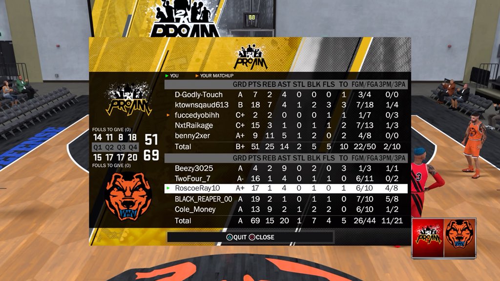 ayye_Daray's tweet image. Games done #WRselect @WRproamleague @PapiJermm