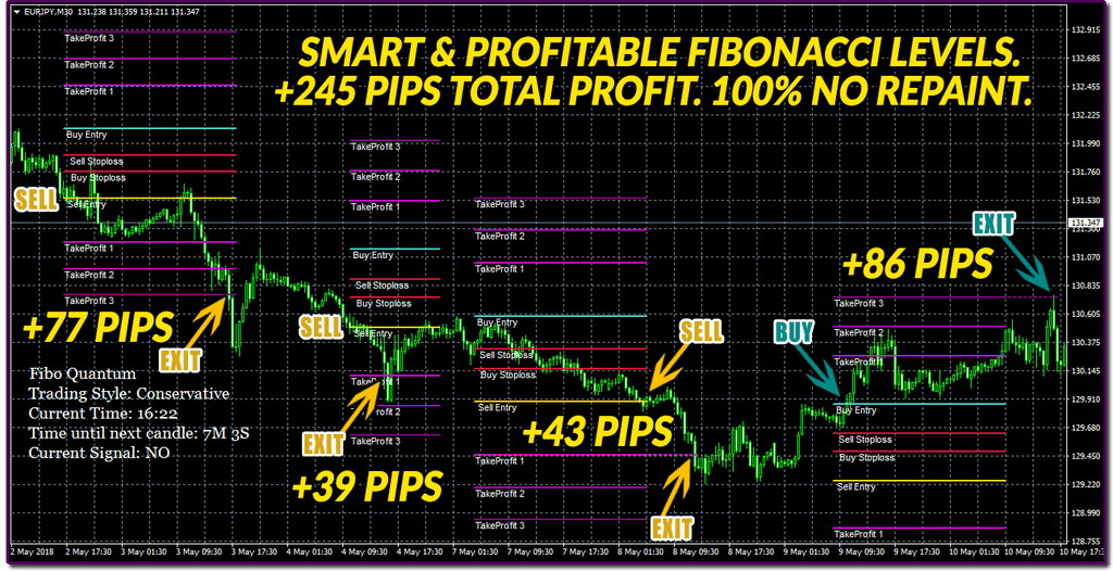 BitcoinCode2018's tweet photo. Top 5 Principles For Successful Trading https://t.co/whouo3sOMG https://t.co/9Pwj6BrazC