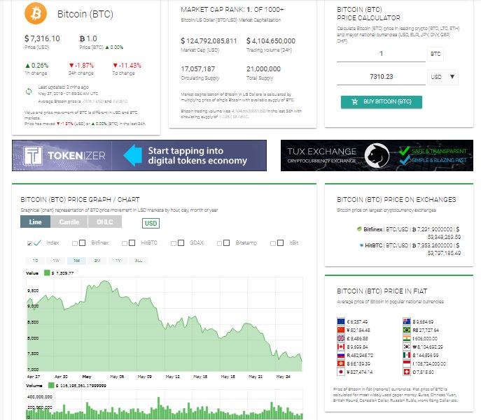 CryptoIndex tweet media