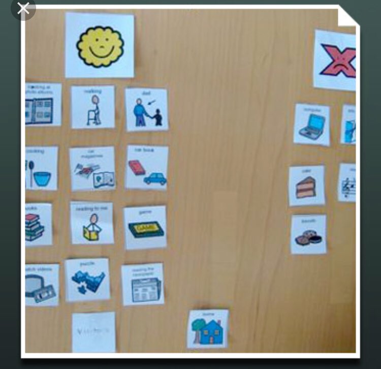 MDTea_podcast's tweet photo. This is a talking mat #MDTeaClub https://t.co/M9B54MFxBQ